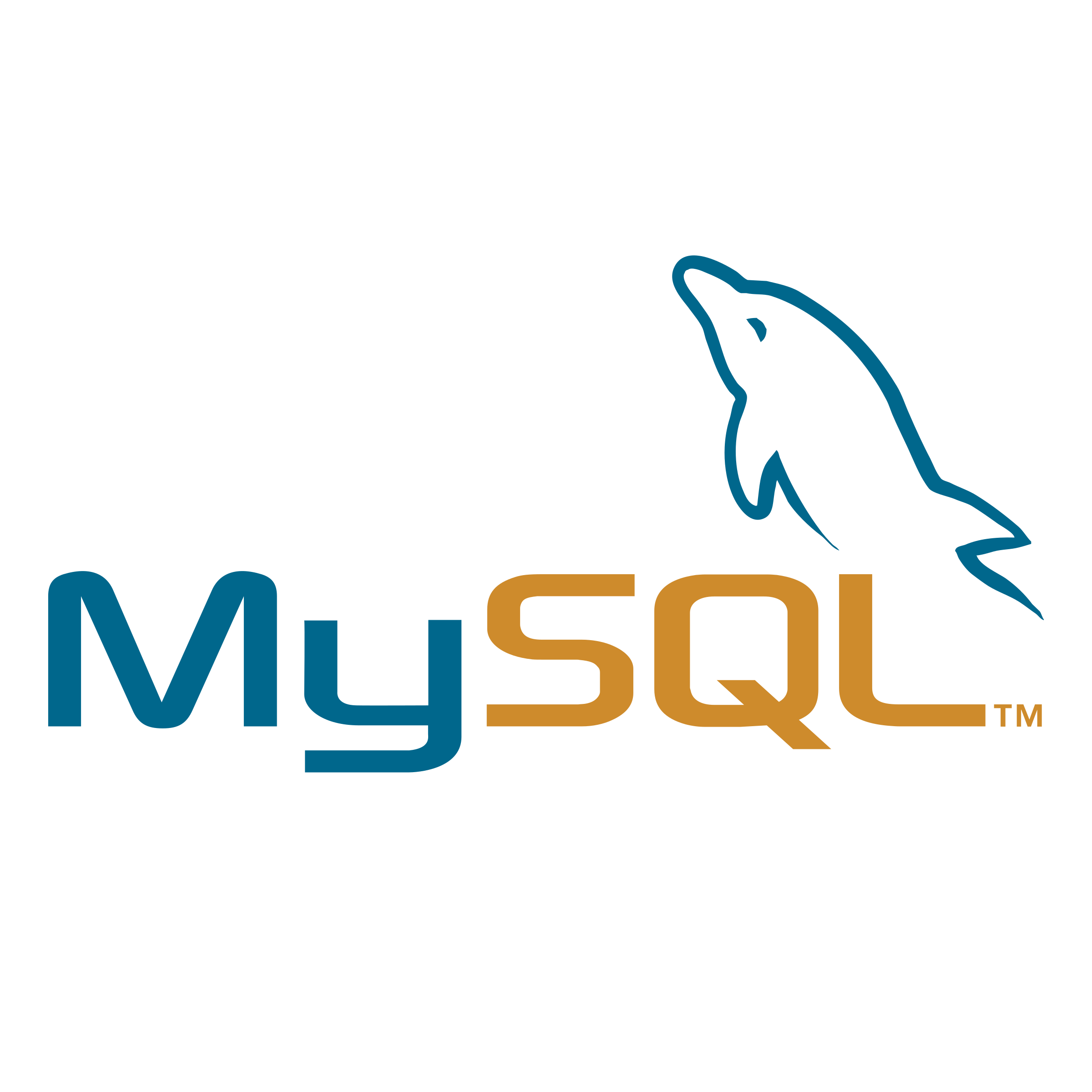 SQL